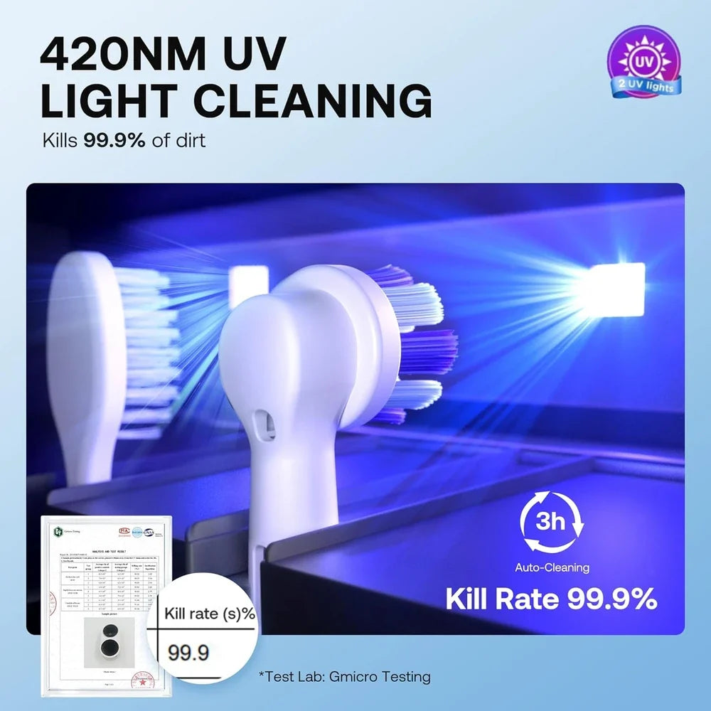 Bitvae Toothbrush Cleaner Holder