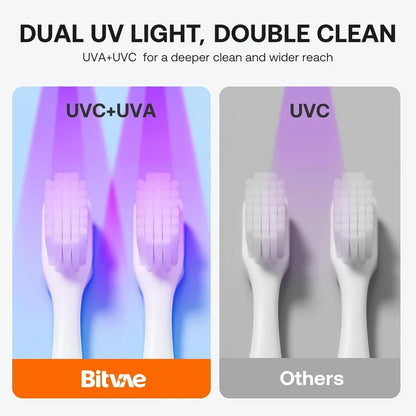 Bitvae Toothbrush Cleaner Holder
